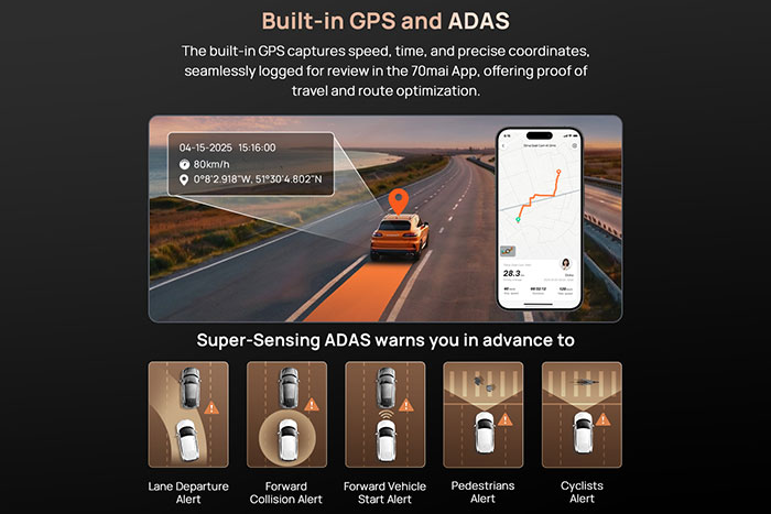 A 4K autós kamera, amely által elkerülheted a felesleges forgalomi vitákat: 70mai A810S 1