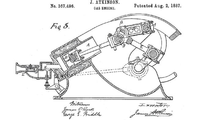 Ez a régi találmány a hibrid autók csodafegyvere 1