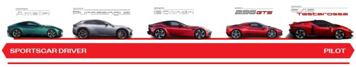 Simogatva gyilkol az új Ferrari Testarossa 1