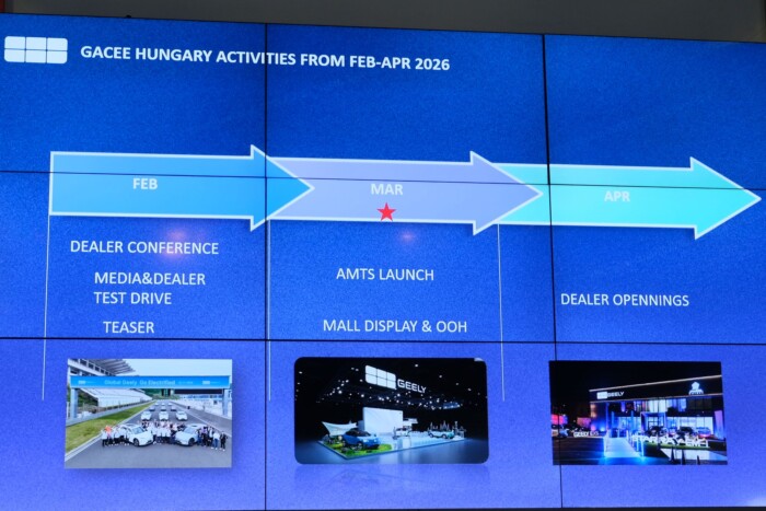 Újabb óriás kínai autógyártó érkezett Magyarországra – itt a Geely 6