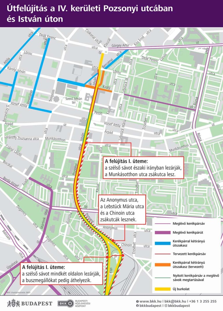 Hónapokig nehéz lesz közlekedni egy fontos budapesti úton, itt dolgoznak 1