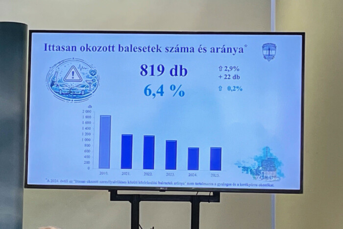 „Nem lesz kegyelem” – üzeni a rendőrfőnök 3