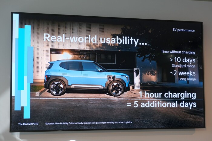 A villanyautók új, szögletes gyöngye: Kia EV2 14