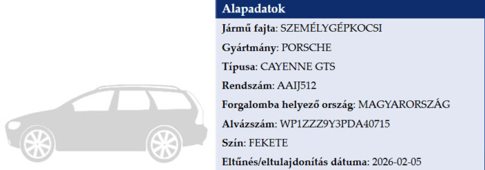 Titkolják a 60 milliós BMW ellopásának körülményeit 5