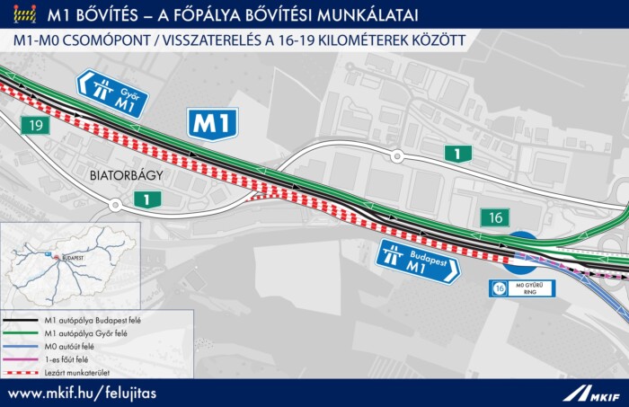 Változik a forgalmi rend az M1-es autópályán 1