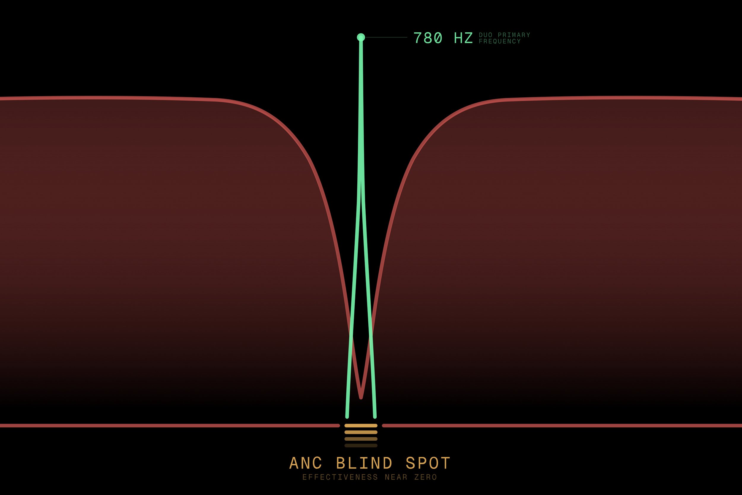 content-frame-7_f79ff70d | Vezess