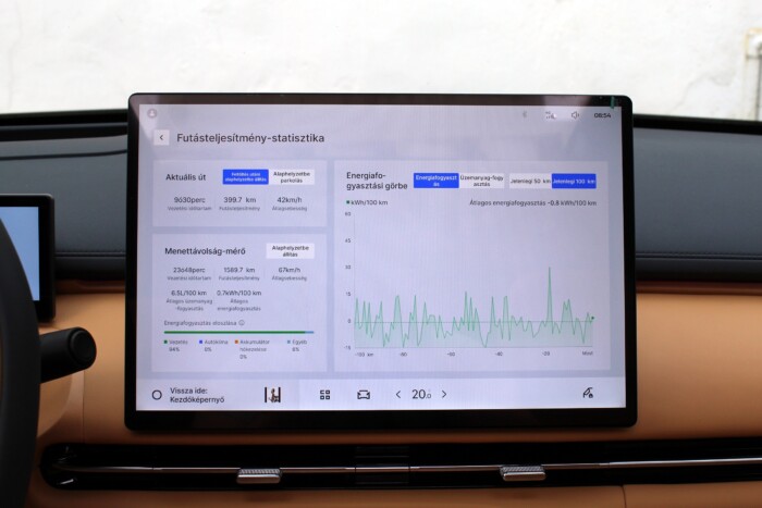 Hogy lehet ennyiért árulni egy ilyen autót? 23