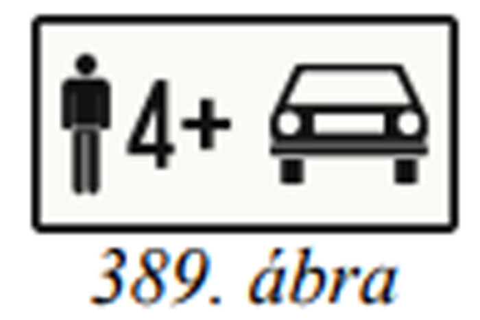 Itthon eddig sosem látott KRESZ-tábla érkezik az utakra 1