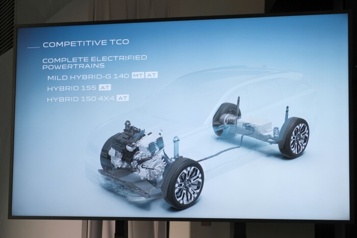 Itt az új Dacia, amely meglepheti a Škoda Octaviát 12 Itt az új Dacia, amely meglepheti a Škoda Octaviát 12