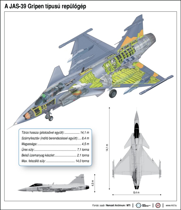 Lezuhant egy magyar Gripen Szolnok mellett 2 Lezuhant egy magyar Gripen Szolnok mellett 2