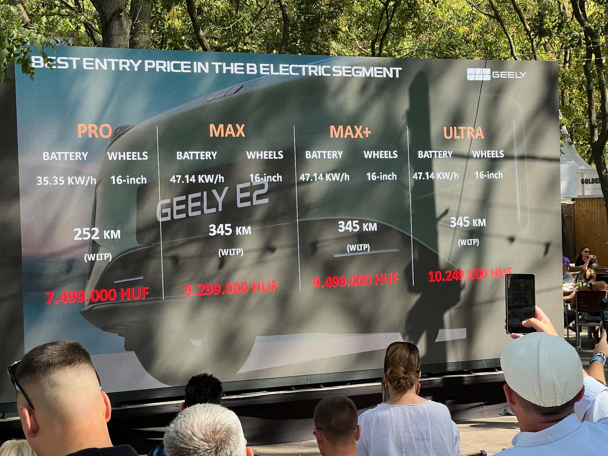 Azonnal leakciózták a legolcsóbb kis villanyautó, itt a hazai ára, a Szigeten mutatták be 7 Azonnal leakciózták a legolcsóbb kis villanyautó, itt a hazai ára, a Szigeten mutatták be 7