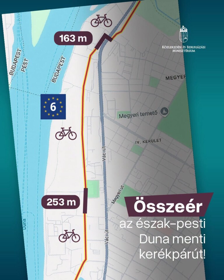 Bejelentették: Pestről egészen a Dunakanyarig lehet biciklizni 1 Bejelentették: Pestről egészen a Dunakanyarig lehet biciklizni 1