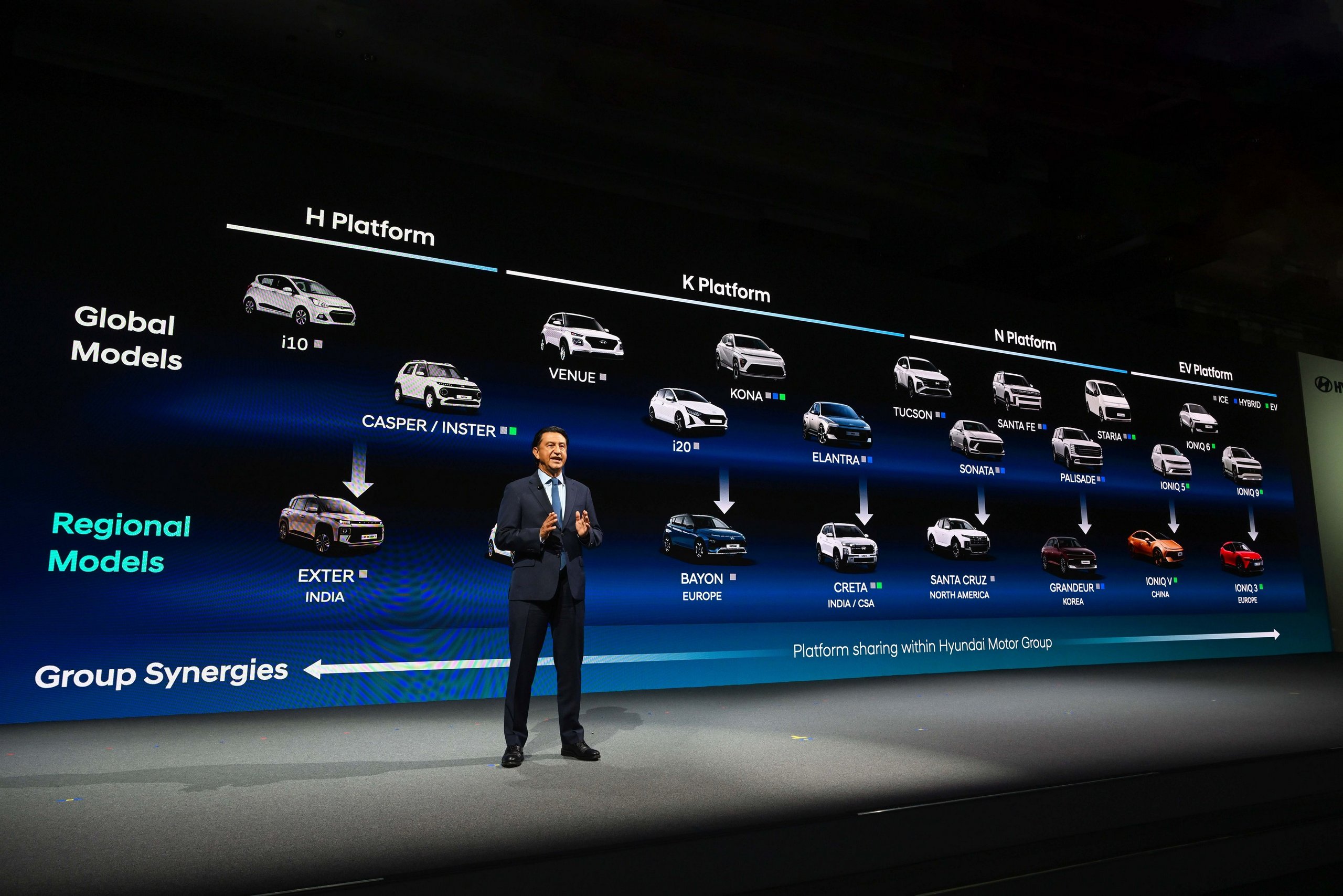 hyundai-2026-ceo-investor-day-04 | Vezess