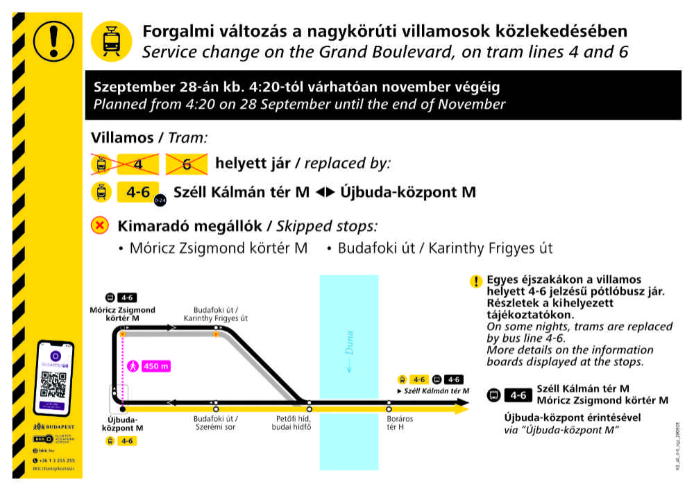 Hetekre leáll a legfontosabb budapesti villamosvonal egy szakasza, itt dolgoznak 1