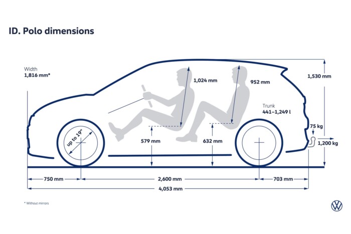 Visszatért a hagyományokhoz az elektromos Volkswagen Polo 10
