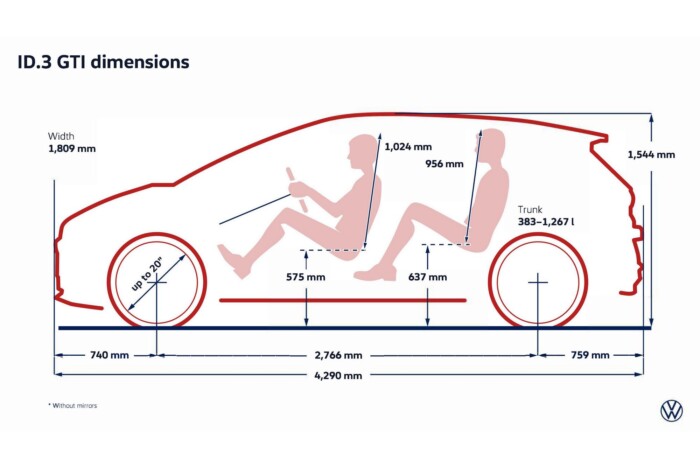 Itt az új Volkswagen GTI, elektromos és hátul hajt 10 Itt az új Volkswagen GTI, elektromos és hátul hajt 10