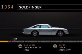 James Bond összes autója két percbe sűrítve